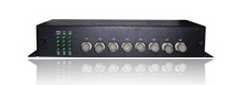 8路CVI同轴高清光端机