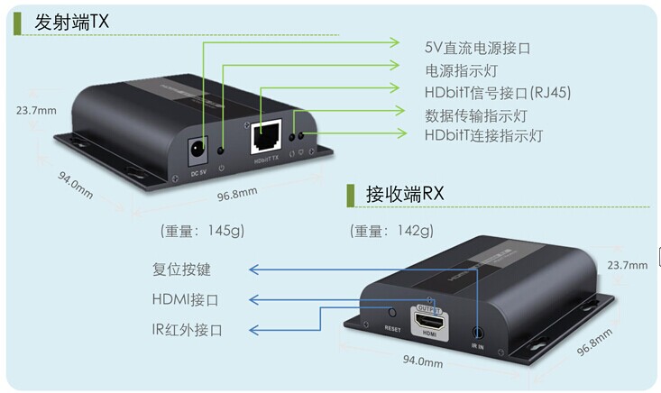 深圳工厂爆款的HDMI延长器120米带hdmi分配器功能hdmi网络延长器价格低hdmi网络传输器品质好