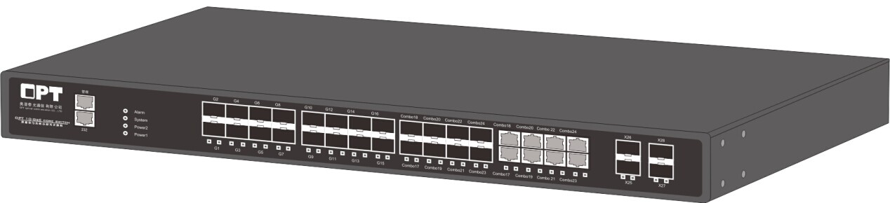 奥普泰4个万兆SFP光口+24个千兆SFP光口+8个千兆网口（Combo）交换机系统特性