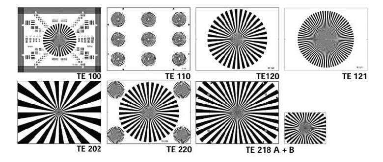 DNP畸变测试卡Dot chart