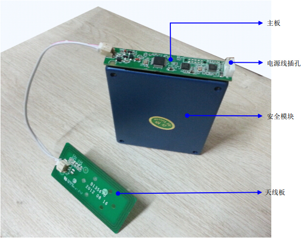 身份证读卡模块二代证识别器政府合作伙伴