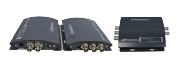 中帝威Ypbpr转SDI、PD6331