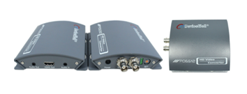 中帝威SDI音频加嵌器pd6512A