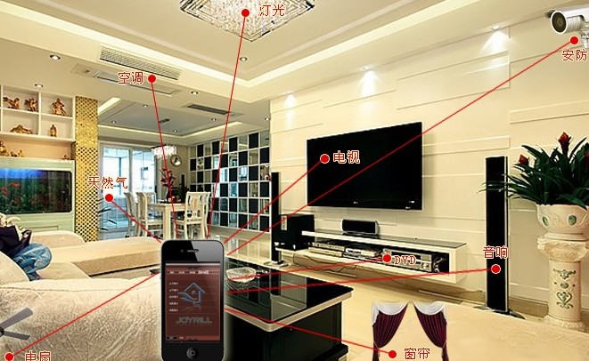 品质卓越智能家居，智能别墅远程控制操作方便