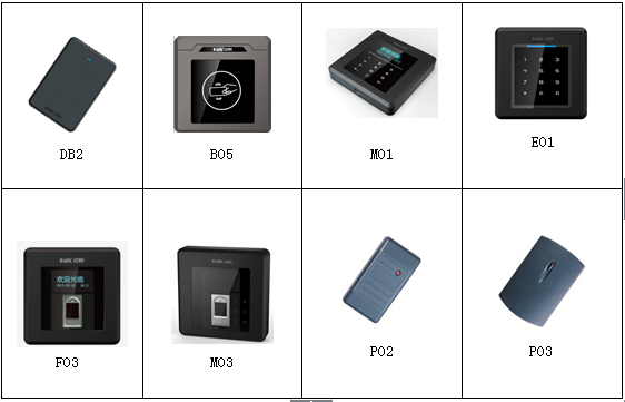 出租屋视频门禁实现用身份证刷卡