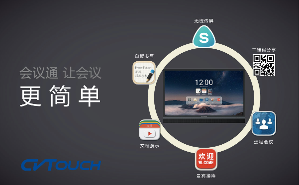 广州白云区会议用智能交互平板哪个牌子好？哪里有卖？价格便宜？看这里！