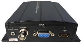 AV,VGA,HDMI转SDI转换器