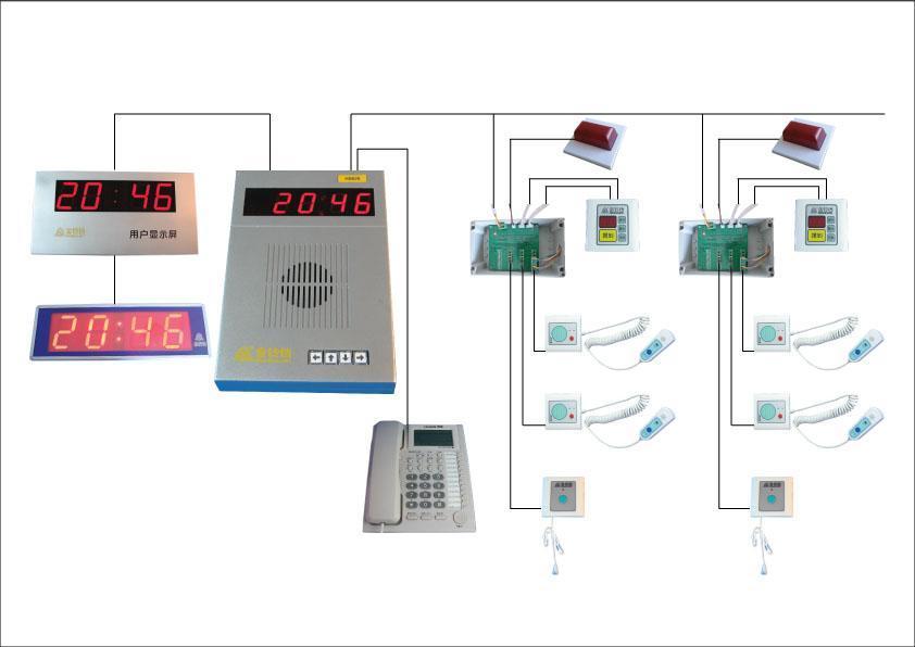 供应优质青岛呼叫系统澳诺