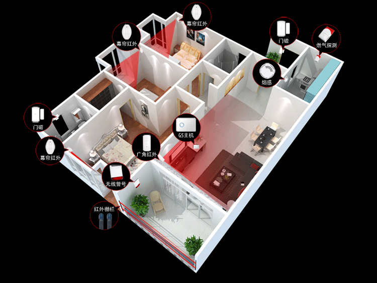 联网报警系统，110联网报警系统，联网报警主机