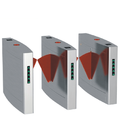 桥式豪华弧形翼闸