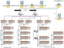 GPRS气象信息自动采集传输系统应用方案，北京安迪通