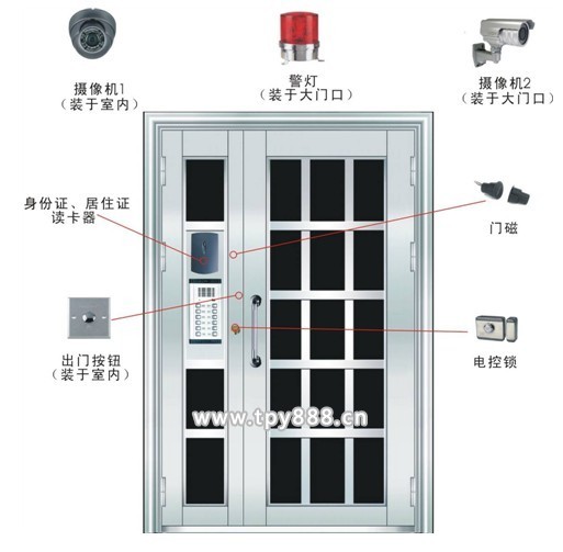 迈斯出租屋视频门禁安全你我他