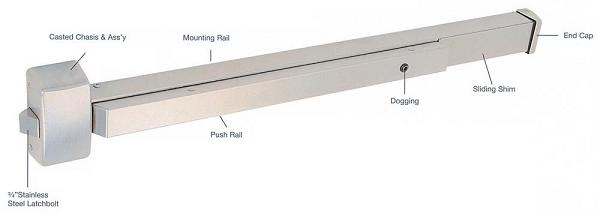 台湾LEON美标逃生锁3000系列