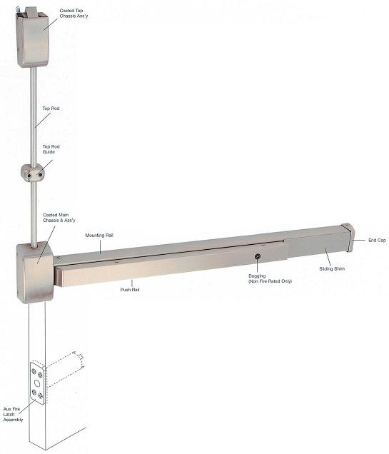 台湾LEON美标防火锁3100-BTL系列