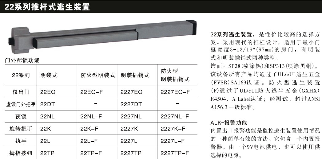 VON DUPRIN冯杜柏林22系列推杆式逃生锁