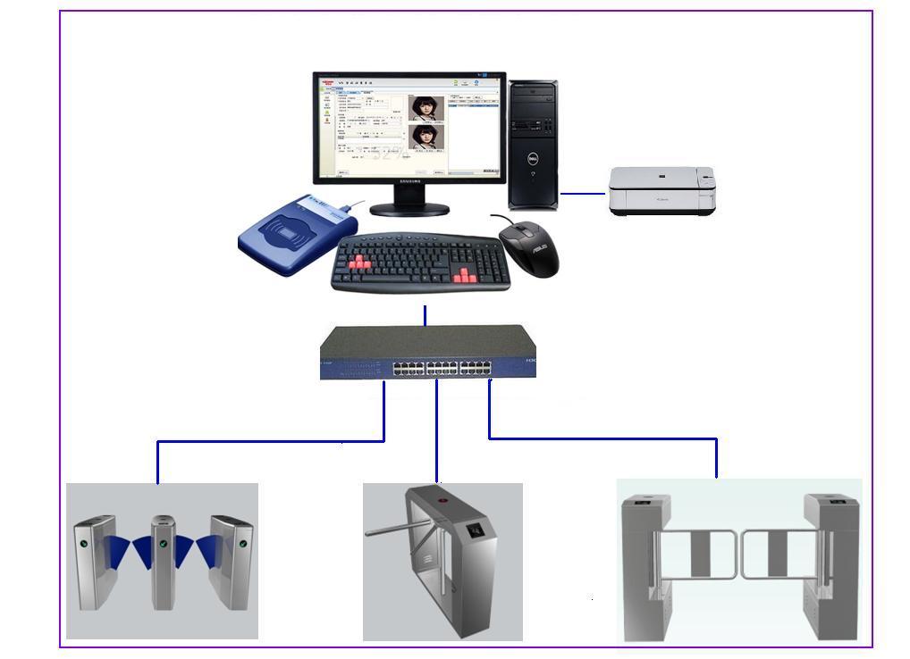 门禁访客管理系统