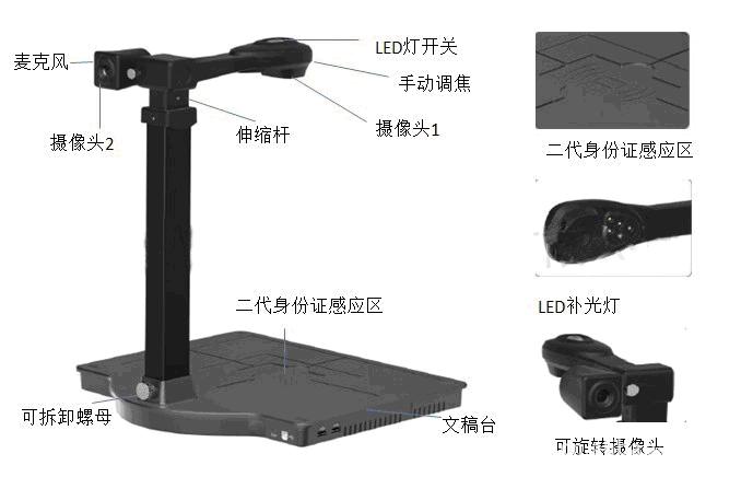 证件识别高拍仪