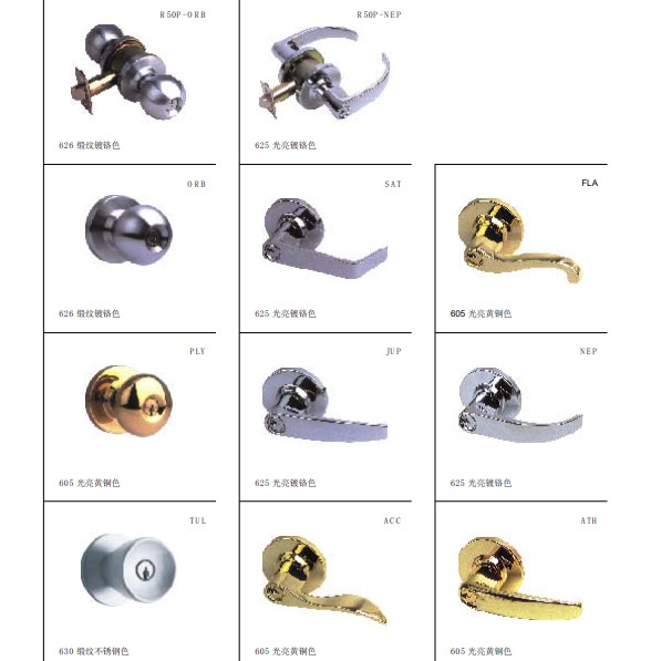 SCHLAGE西勒奇R系列简式锁