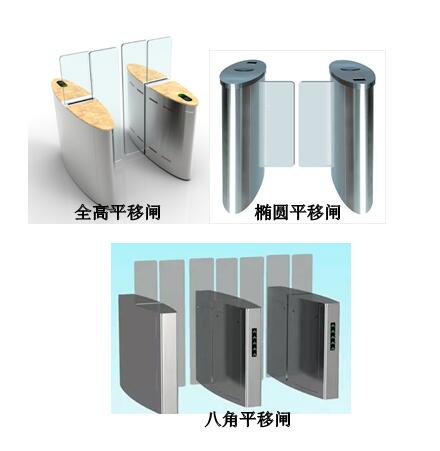速珀瑞全高、椭圆、八角平移闸
