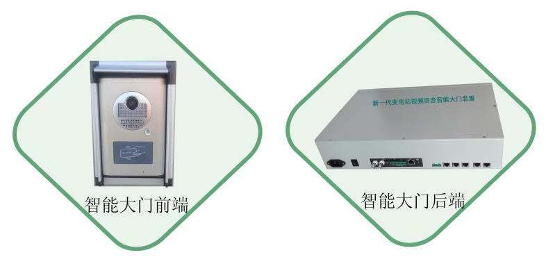 变电站门禁系统实现远程出入口管理