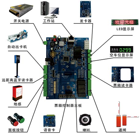 停车场配件及车位锁