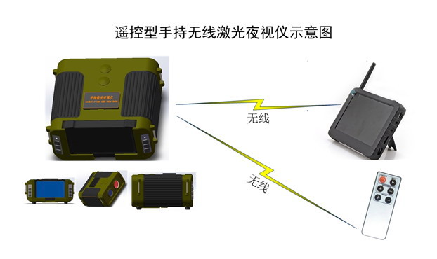 手持激光夜视仪