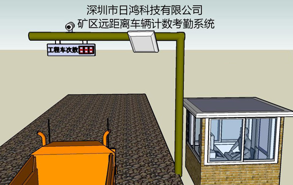 APP车辆计数车辆考勤系统