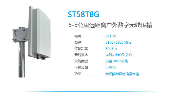 无线监控_5.8G数字无线网桥
