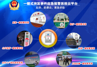 一键报警厂家，一键报警设备，一键式报警