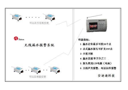 无线智能网络监控机房漏水报警主机