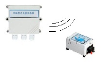 南京GSM远程漏水监测，远距离漏水报警