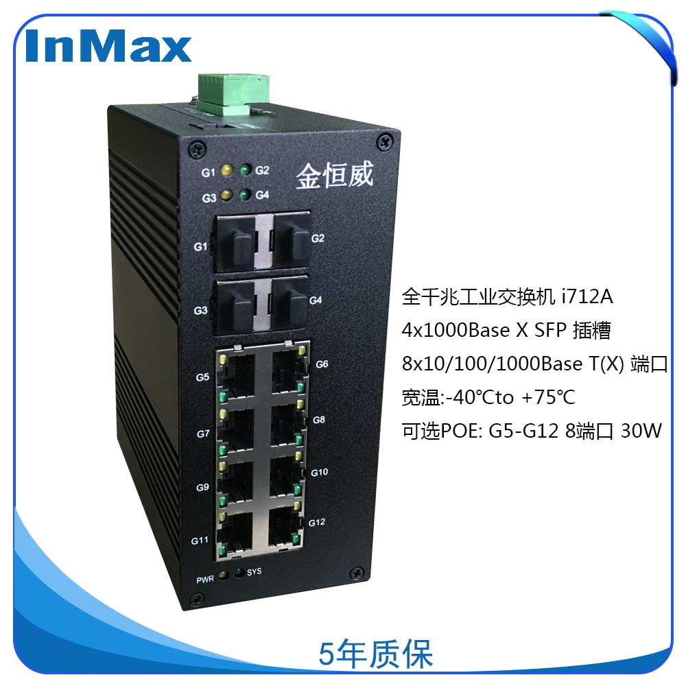 InMax金恒威i712A 4光+8电 全千兆工业交换机 双纤单模