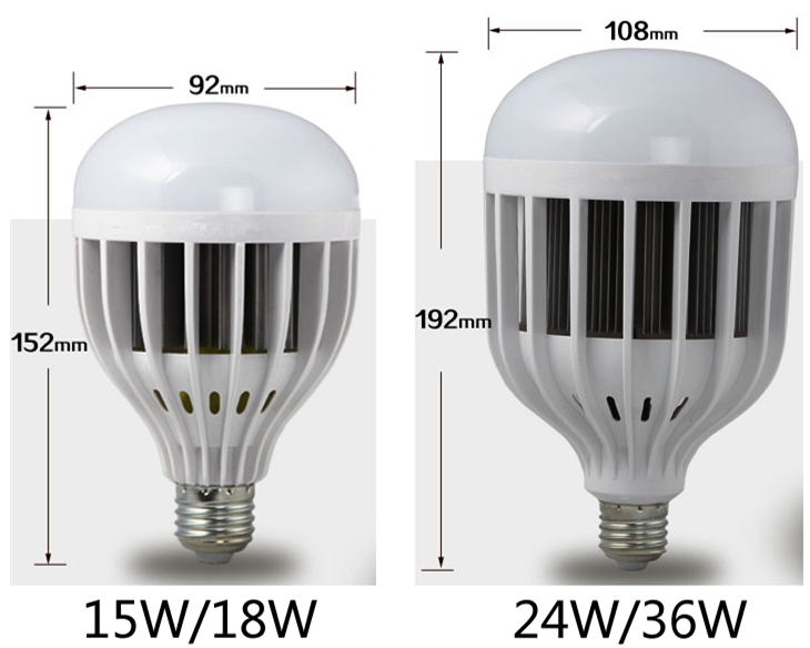 中山古镇LED球泡灯生产厂家