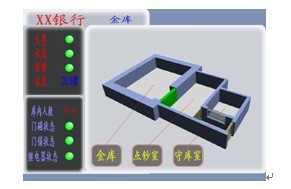 银行金库门禁系统