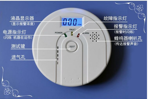 co报警器