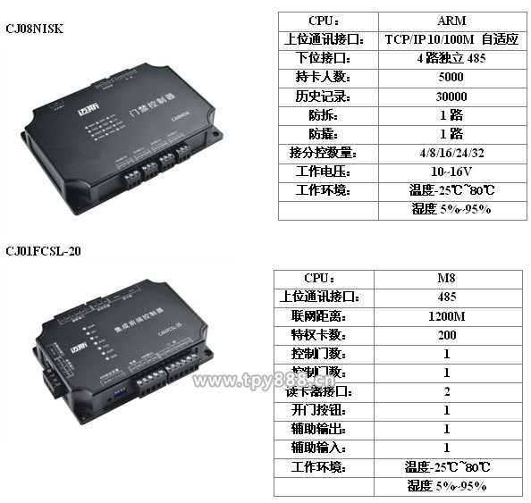 门禁视频智能系统最新方案