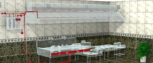 上海厨房灶台自动灭火装置的工作原理