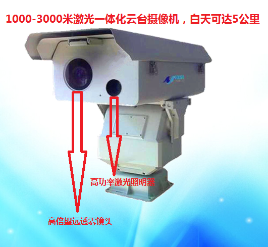 远距离1公里2公里3公里激光夜视监控摄像机