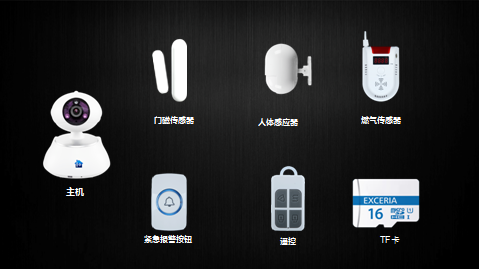 智慧i家智能家居安防你的选择，未来的趋势，成就千万不是梦