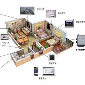 视频联网报警系统