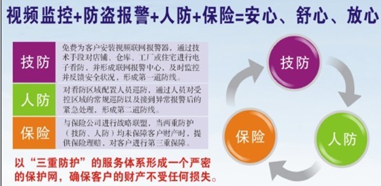 安防联网报警器，联网报警主机