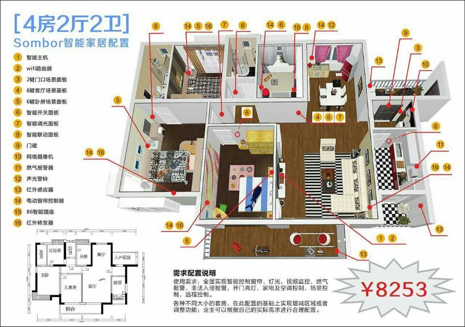 sombor智能家居系统
