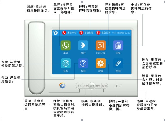 电梯五方对讲H16智能版