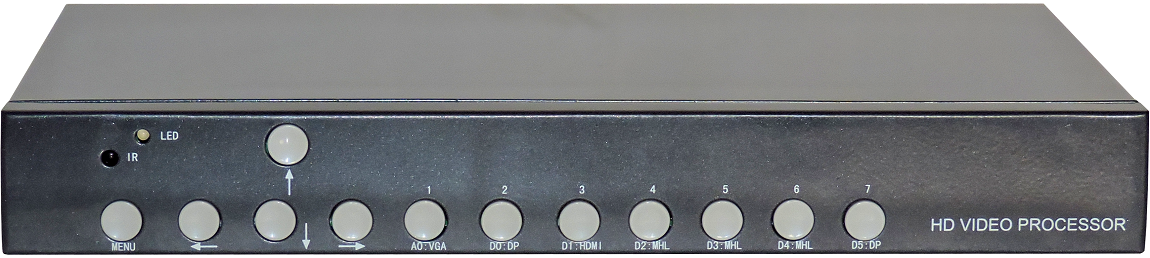 竖屏旋转器/倍线切换器