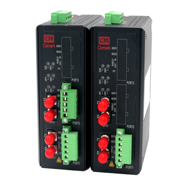 Genius现场总线光纤光端机