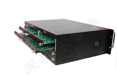 供应12进4出HDMI插卡式高清矩阵 