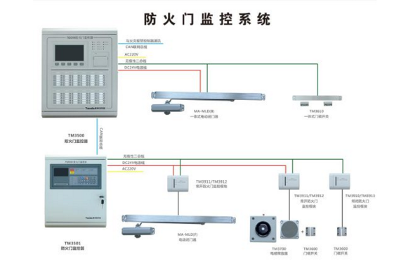 深圳防火门监控系统哪家好