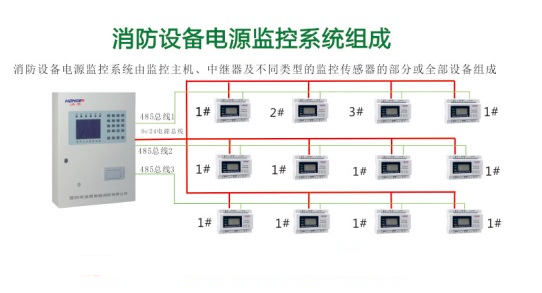 广东消防设备电源监控系统哪家好