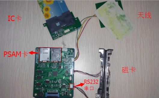 磁卡&IC卡&psam卡&感应卡身份证读卡集成模块 ZCS41多合一