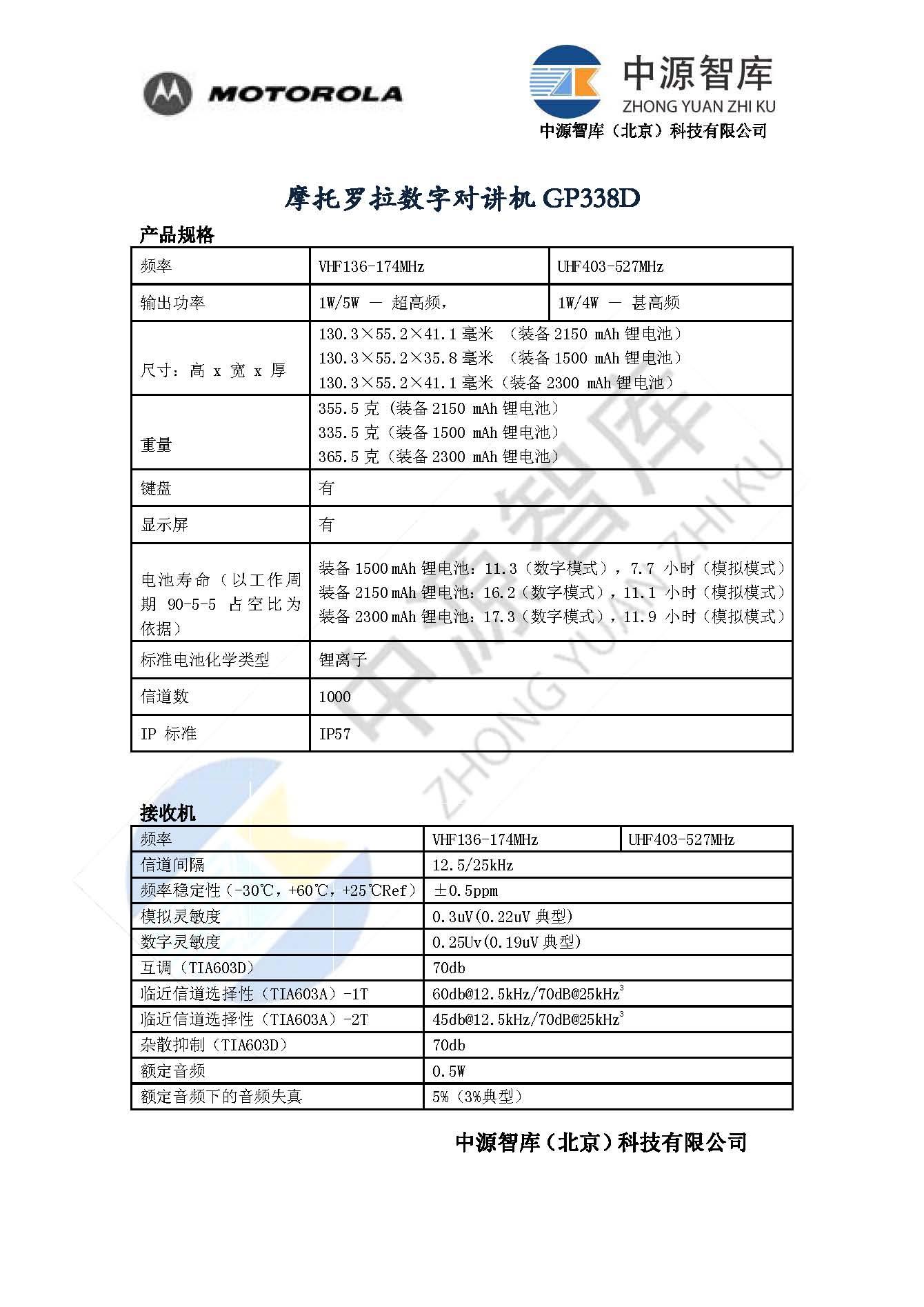 中源智库摩托罗拉数字对讲机 GP338D1.JPG